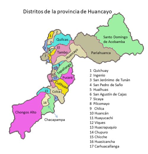 provincias huancayo